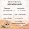 CHOO CHOO BABY 3 Choo Choo Baby Cat Booster Soup - ซุปบำรุงลูกแมวอายุ 1-3 เดือนผสมเนื้อปลาทูน่า (12127)