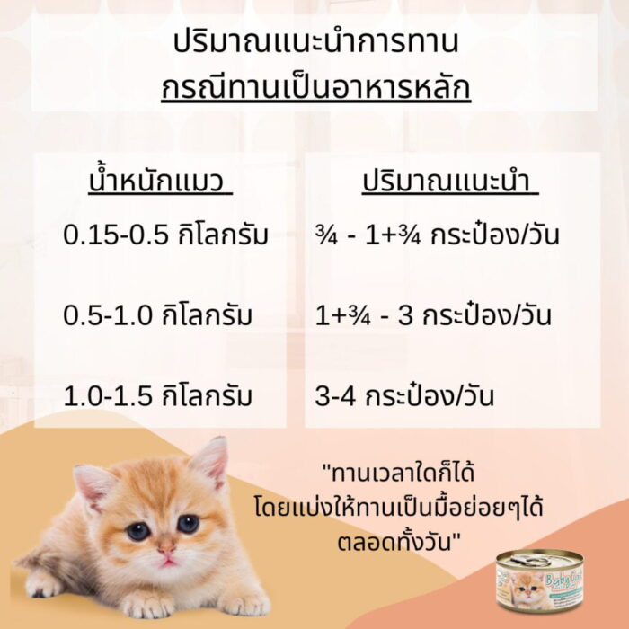 CHOO CHOO BABY 3 Choo Choo Baby Cat Booster Soup - ซุปบำรุงลูกแมวอายุ 1-3 เดือนผสมเนื้อปลาทูน่า (12127)
