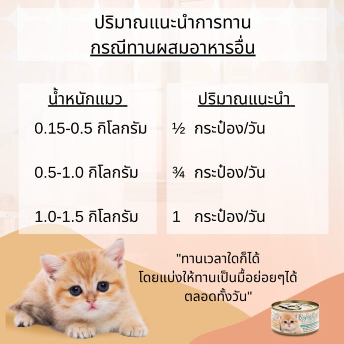 CHOO CHOO BABY 4 Choo Choo Baby Cat Booster Soup - ซุปบำรุงลูกแมวอายุ 1-3 เดือนผสมเนื้อปลาทูน่า (12127)