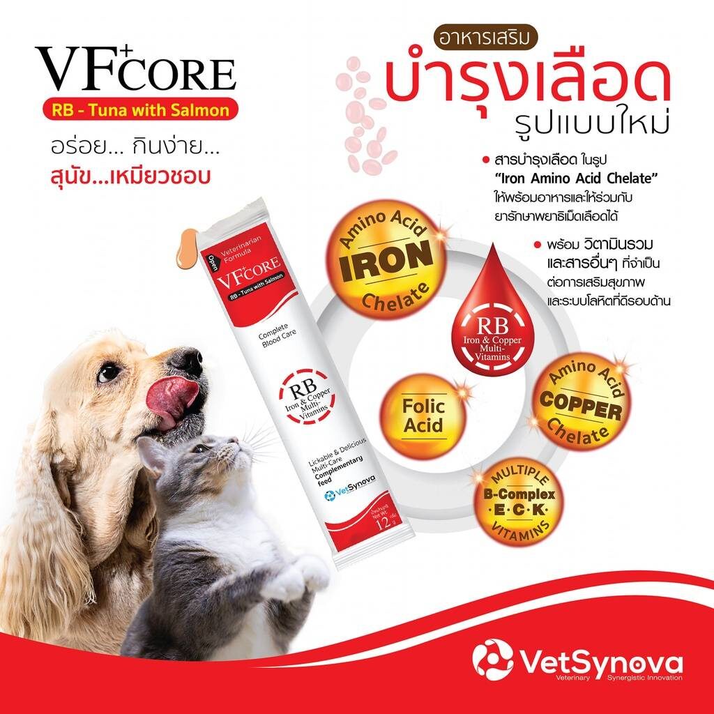 พบคำแนะนำในการเลือกกรงนกที่สมบูรณ์แบบ 7 VFCORE+ Iron & Copper Tuna With Salmon - อาหารเสริมบำรุงเลือดรสทูน่าและแซลมอน 12g (43806)