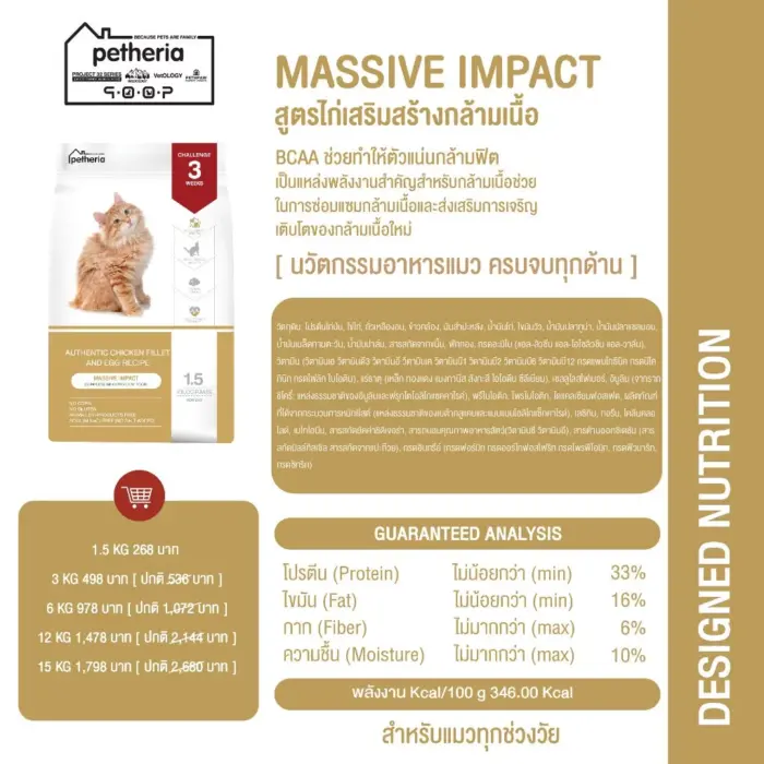 th-11134207-7rasf-m1si8c9pvzahfa Petheria Massive Impact - อาหารแมวแบบเม็ดสูตรไก่เสริมสร้างกล้ามเนื้อ 1.5kg (339016)