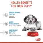 Royal Canin Medium Puppy – อาหารเม็ด สำหรับลูกสุนัขพันธุ์กลาง อายุ 2 ถึง 12 เดือน 1kg (442715)