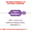 Royal Canin Sterilised - อาหารเม็ด สำหรับแมวโตทำหมันอายุ 1 ปีขึ้นไป 400g (442692)
