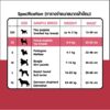 Ostech Pet Diaper Size SSS - ผ้าอ้อมสำหรับสัตว์เลี้ยง ไซซ์ SSS (12ชิ้น/ห่อ)(470176)