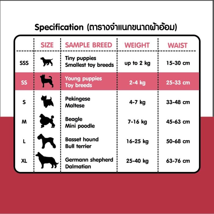 Ostech Pet Diaper Size SSS - ผ้าอ้อมสำหรับสัตว์เลี้ยง ไซซ์ SSS (12ชิ้น/ห่อ)(470176)