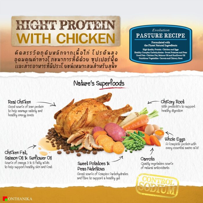Prowild Evolution Pasture Chicken & Sweet Potato - อาหารสุนัขโปรไวลด์ อีโวลูชั่น แพสเจอร์ สูตรเนื้อไก่และมันหวาน 3kg (508188)
