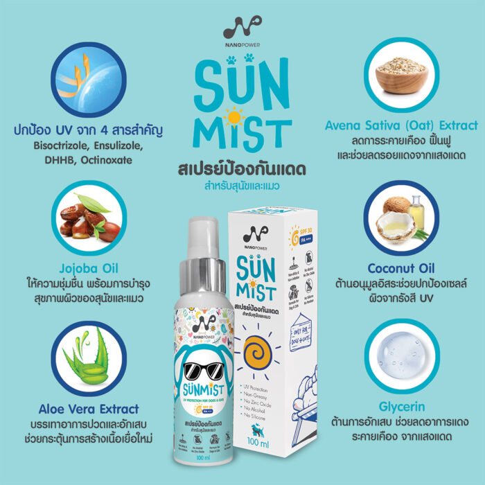 Nano Power Sun Mist - สเปรย์ป้องกันแดด สำหรับสุนัขและแมว 50ml (510475)