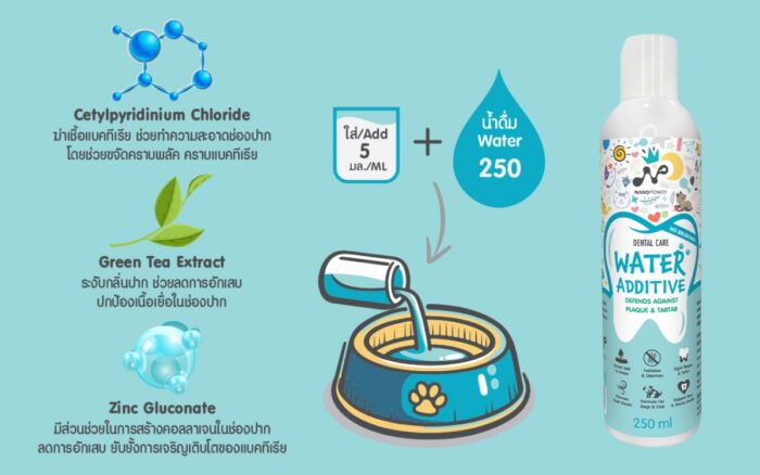 water-additive-features-1-1200x750 Nano Power Water Additive - ผลิตภัณฑ์ผสมน้ำดื่ม สำหรับสัตว์เลี้ยง 250ml (510455)