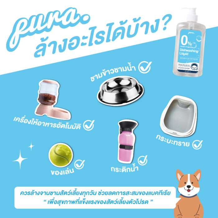 Pura Dishwashing Liquid for Pet4 Pura Dishwashing Liquid for Pet