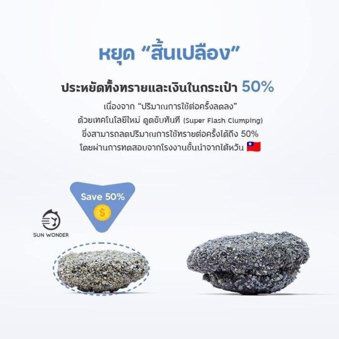 S__11616285 Sun Wonder Lava Rocks Cat Litter - ซันวันเดอร์ ทรายแมวไต้หวันจากหินลาวาธรรมชาติ 5L (587226)